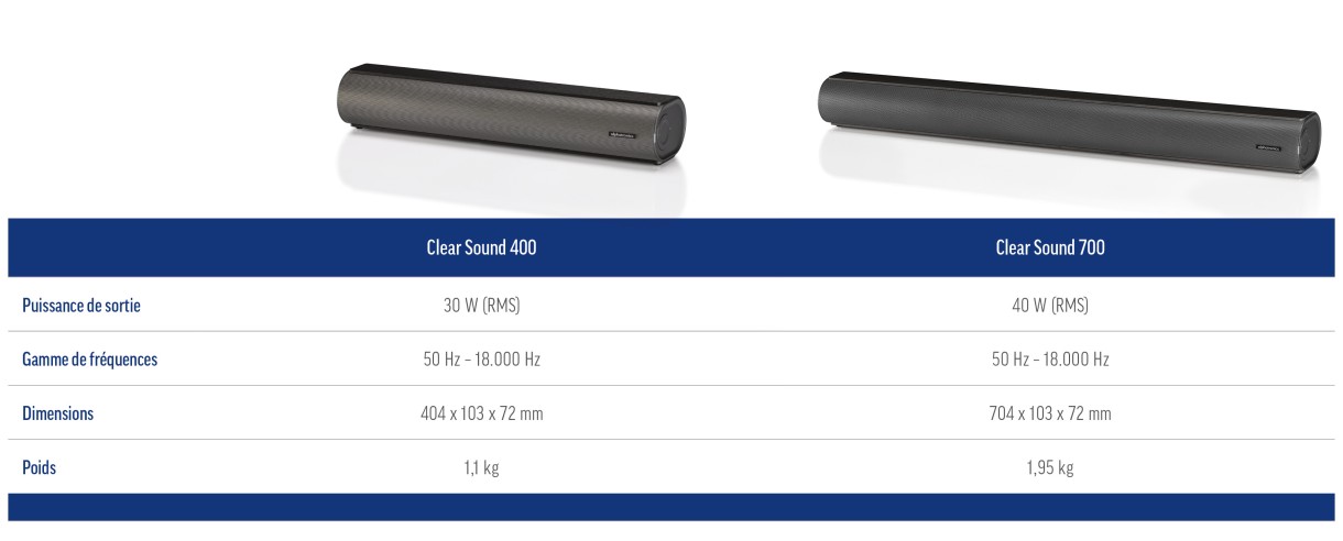 alphatronics-clear-sound-3590-1-3590-1.jpg