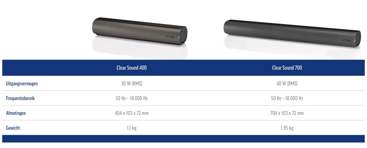 alphatronics-clear-sound-3601-1-3601-1.jpg